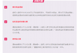 靖江讨债公司成功追回初中同学借款40万成功案例